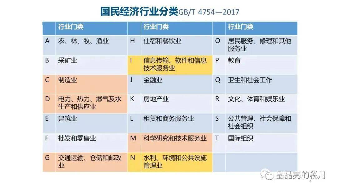 口碑文化传播