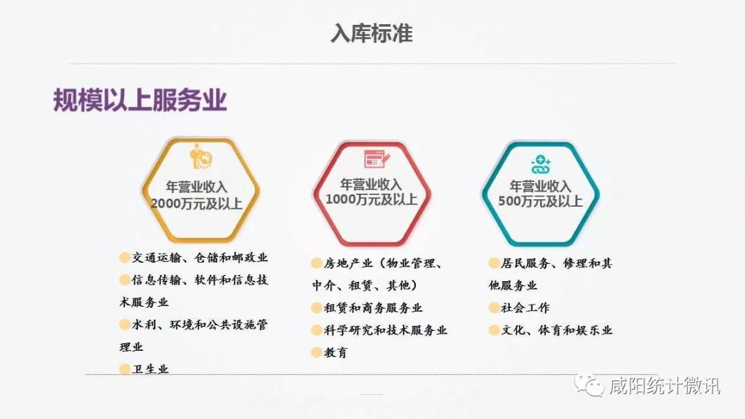 口碑文化传播
